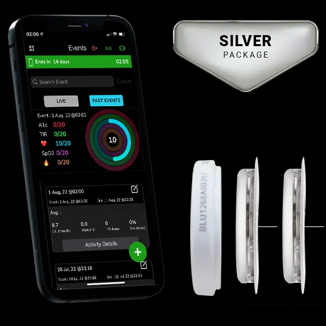 Silver Package