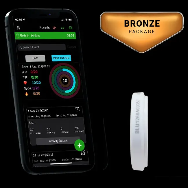 Bronze Package